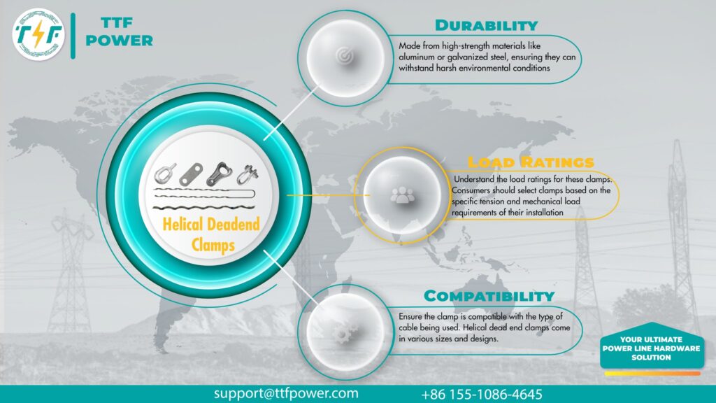 Features of the deadend clamps