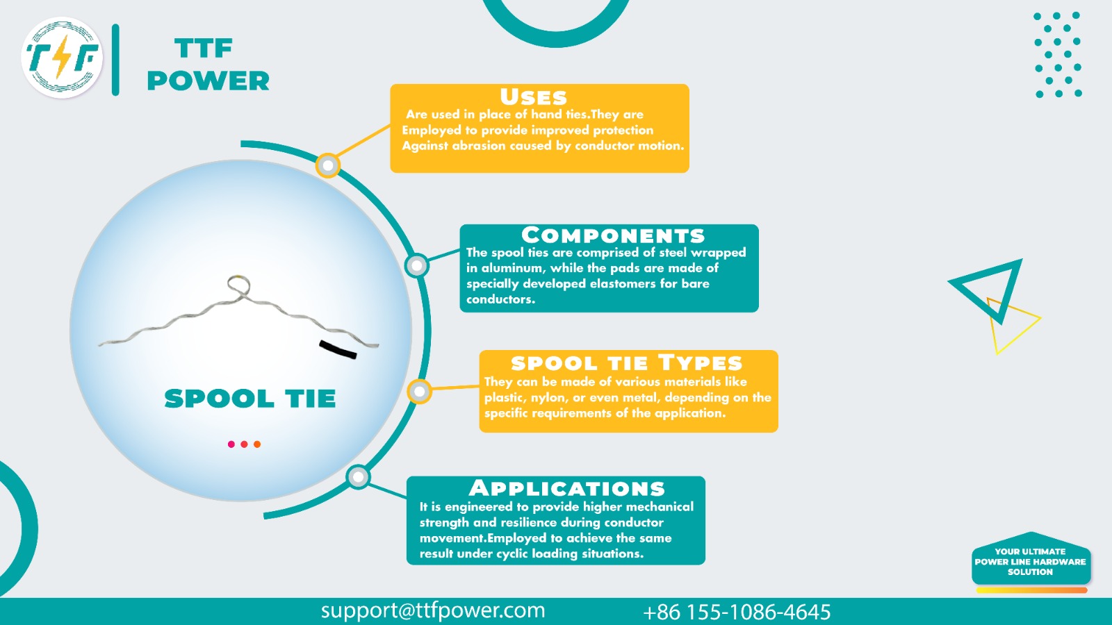 Spool ties components and application areas