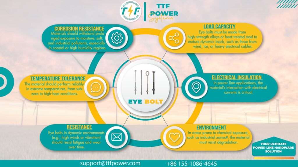 Key features of the suspension bolts