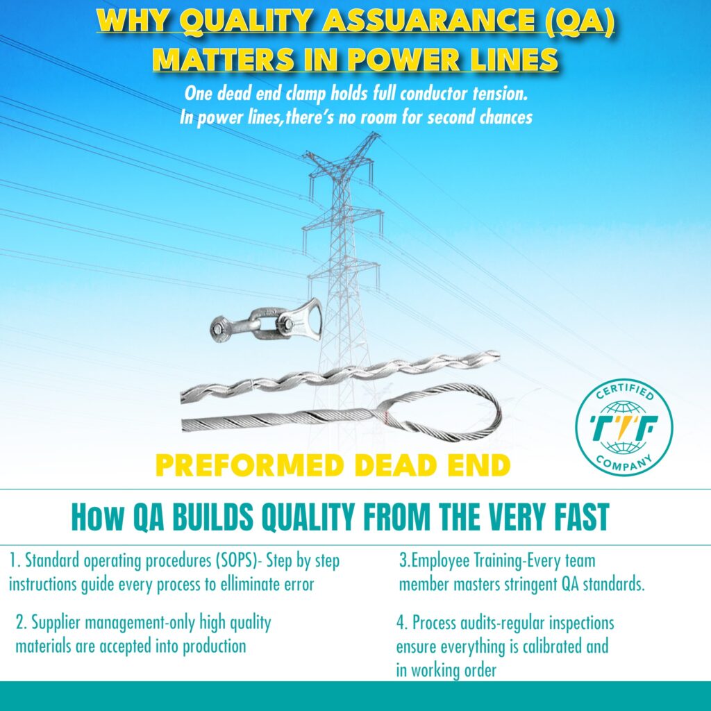 TTF Certified preformed deadends for assurance