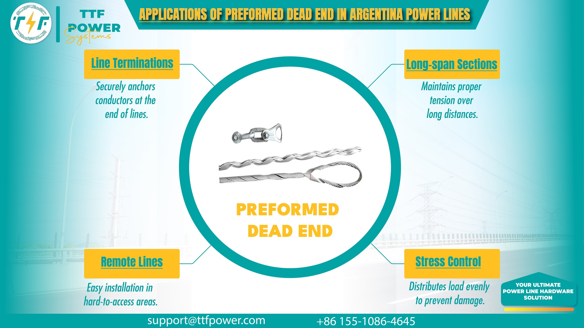 Preformed deadends in power lines