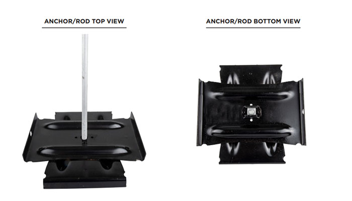Cross plate anchor overview