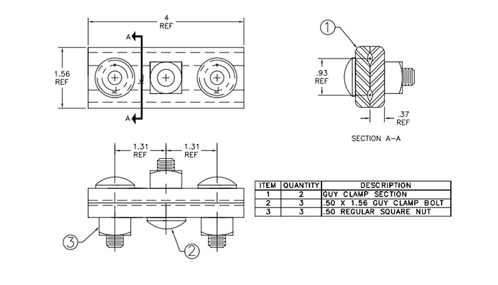Quality assured guy clamps
