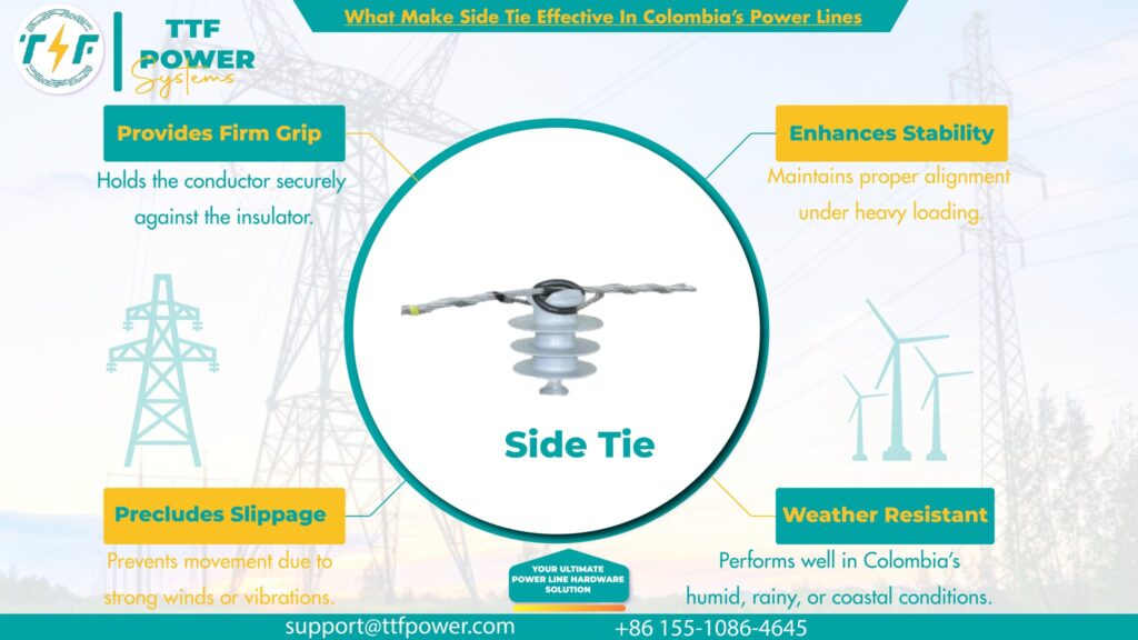 Features and functions of insulator side ties