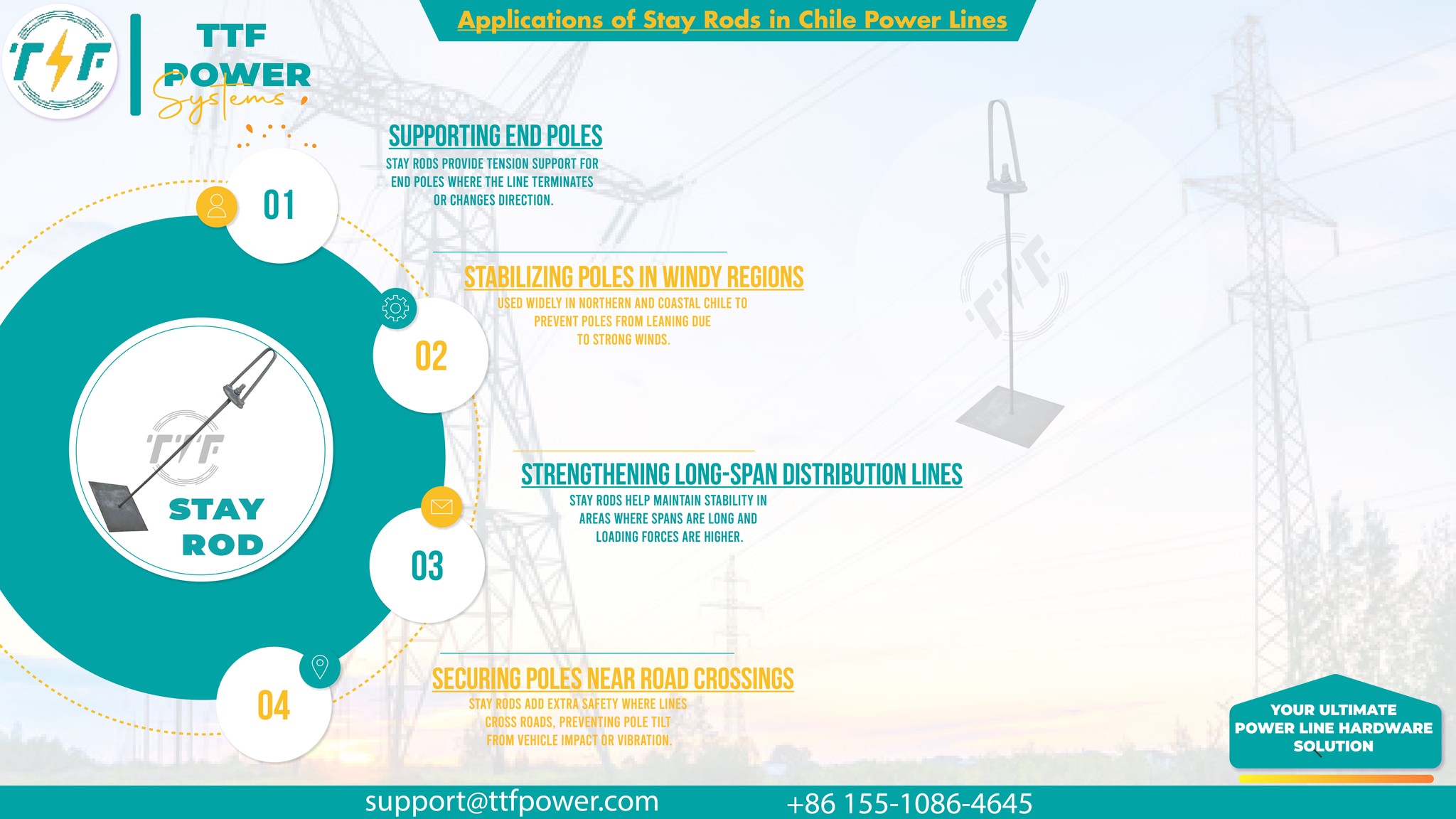 Application areas of stay rods in power networks