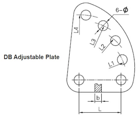 Quality assurance for yoke plates
