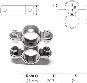 Quality assured-double clamp brackets