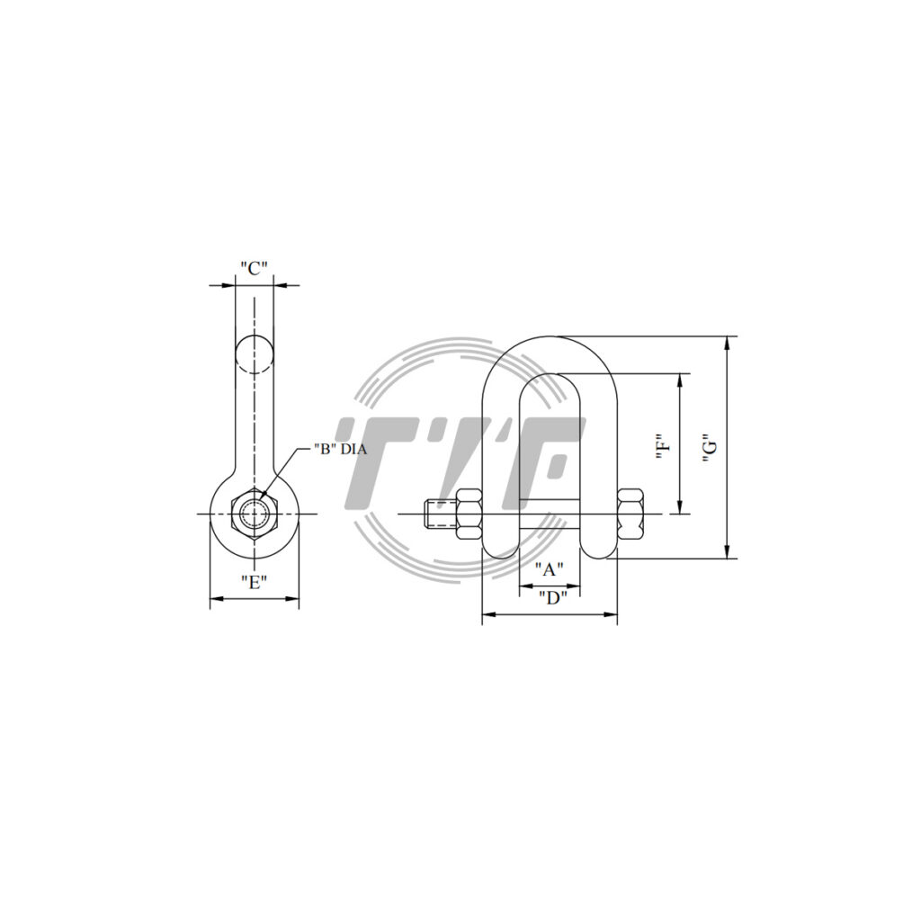 Helical anchor specifications