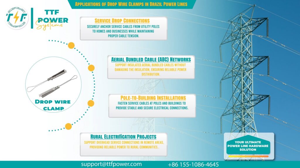 Uses of drop wire clamps in power lines