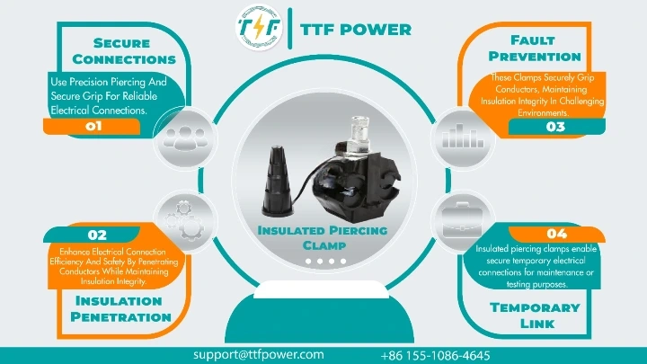IPC specifications and assurance