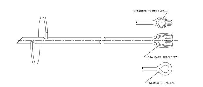 Specifications for the no wrench screw anchors